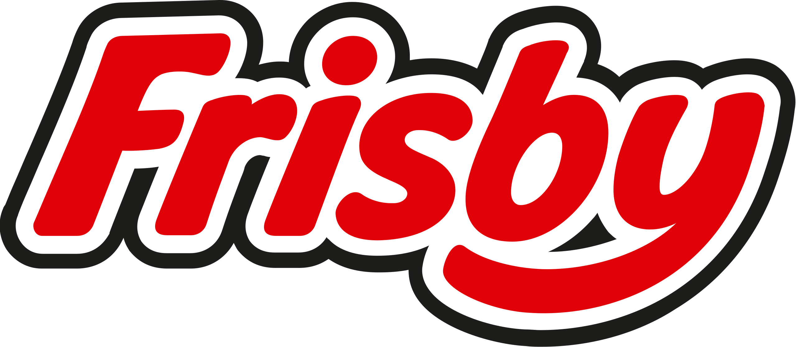 Frisby
